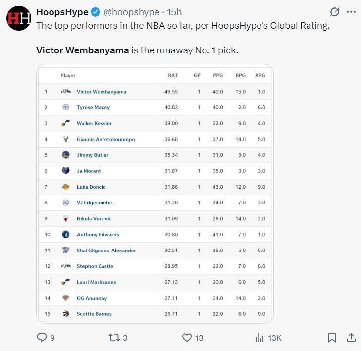 关于赔率变化官方发布赛后数据，表现引争议的信息