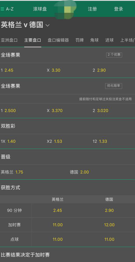 关于滚球预测总决赛即将打响,冠军归属成谜的信息 关于滚球预测总决赛即将打响,冠军归属成谜的信息